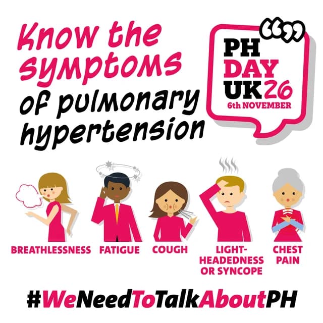 Know the symptoms of pulmonary hypertension: breathlessness, fatigue, cough, light-headedness or syncope, chest pain. #WeNeedToTalkAboutPH